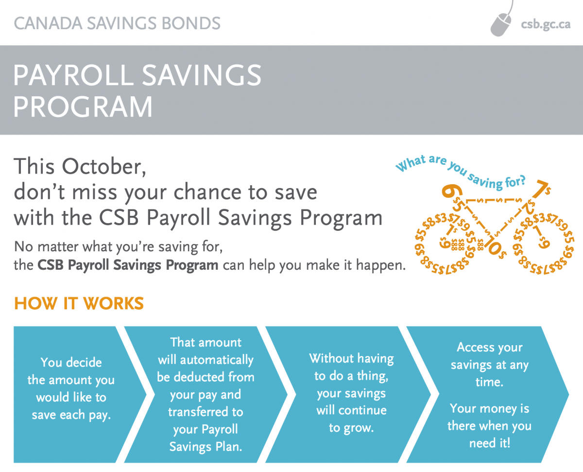 Canada Savings Bonds Organization ID 12458 Humber Communiqué